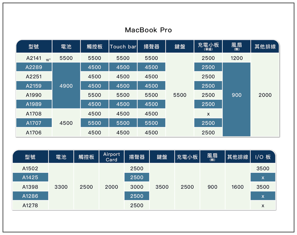 20250314-biffc