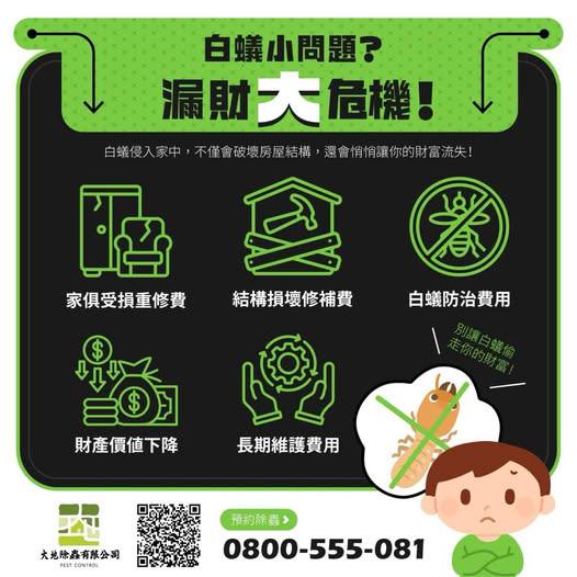 【高雄除白蟻推薦】害蟲入侵免煩惱~大地除蟲有限公司提供免費場勘及施工後保固~google 5星好評推薦/除蟲消毒一次到位! - 第3張圖